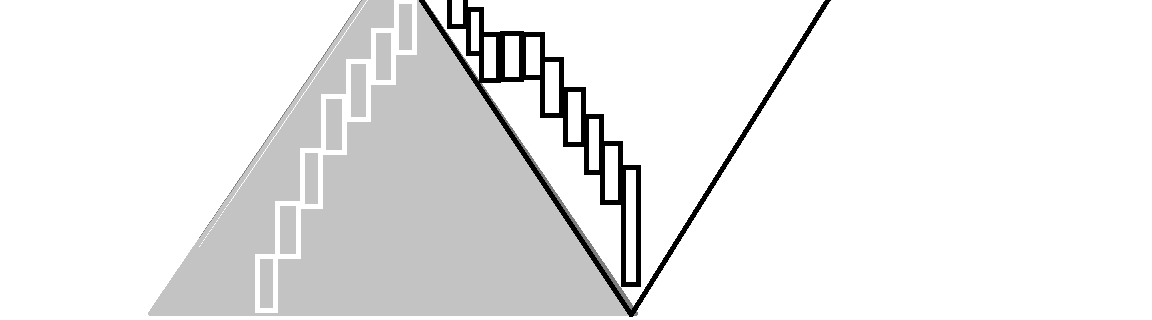 Asal